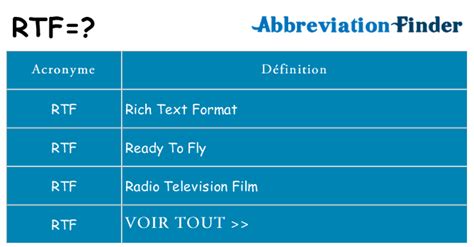 rtf abbreviation - Definition, pictures, pronunciation and …