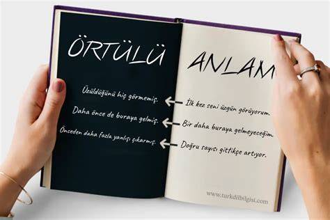 örtülü Anlam Nedir