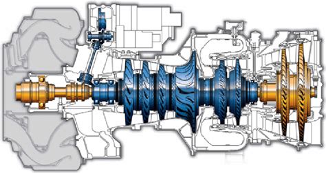 Rtm322 Maintenance Manual
