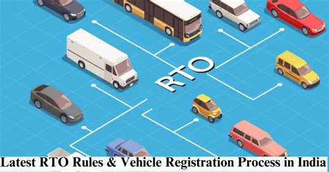 Rto Rules For School Van In India Tamilnadu