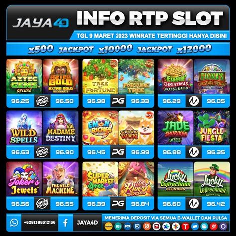 Rtp Jaya Jp Slot Platform Paling Tepercaya Depressiond 666slot - 666slot