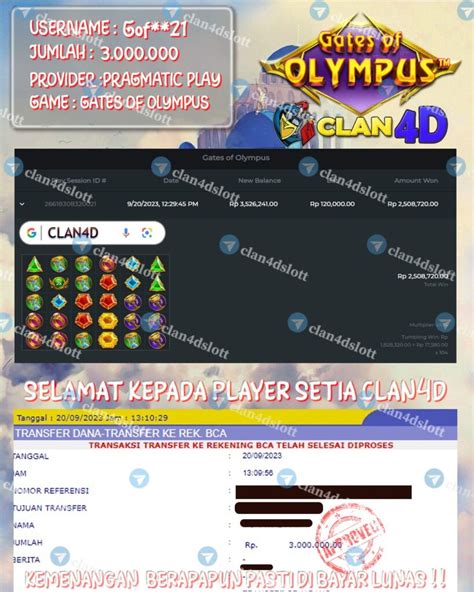 RTP CLAN4D - CLAN4D - Game Online, Situs Game Online Terbaik dan Terpercaya