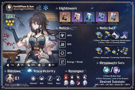 ruan mei build | Honkai Star Rail Hng dn build Ruan