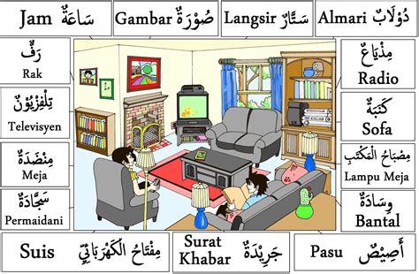 ruang tamu bahasa arab