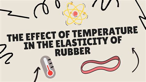 Rubber Band Elasticity And Temperature Science Project Rubber Band Science - Rubber Band Science