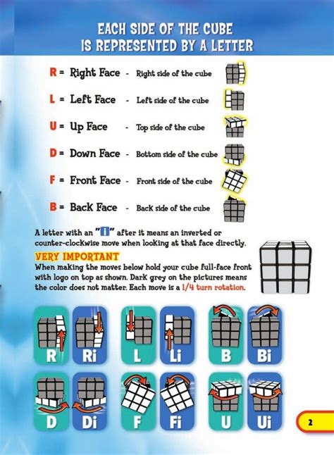 Rubik Cube 3x3 Solution Pdf