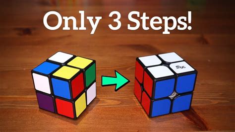 Rubik's Cube Solution 2x2