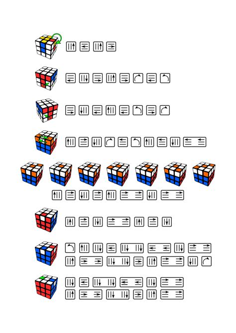 Rubix Cube Guide Print Out 2x2x2