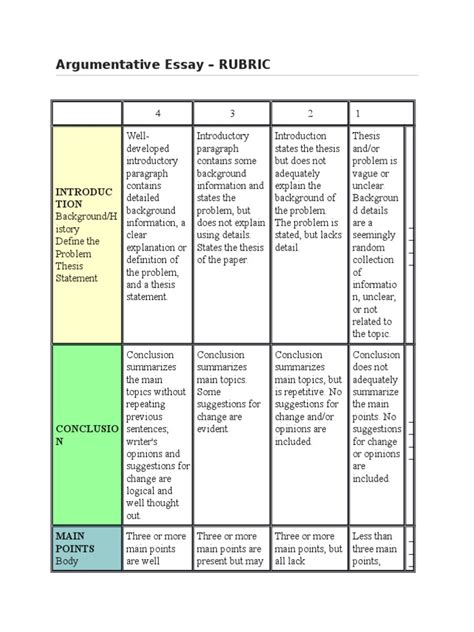 Download Rubric For Writing Argument Paper 