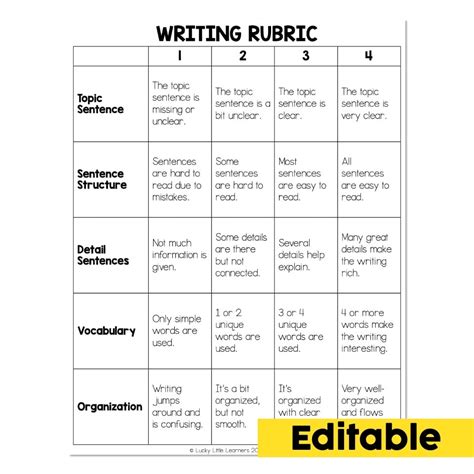 Full Download Rubric For Writing Paper 