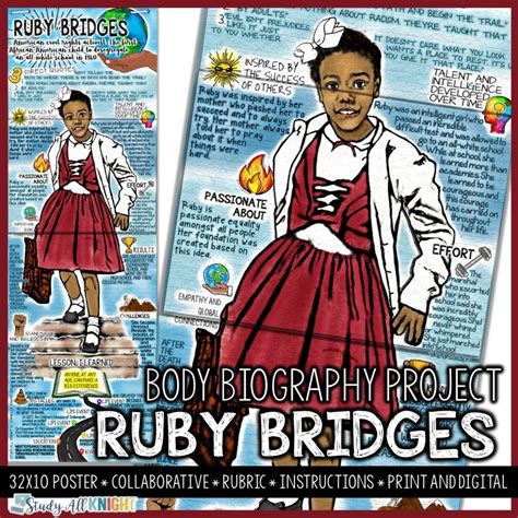 ruby biography