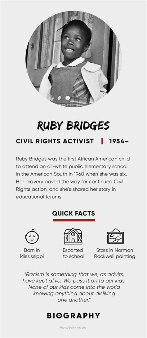 ruby bridges biography