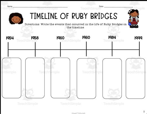 ruby bridges timeline activity