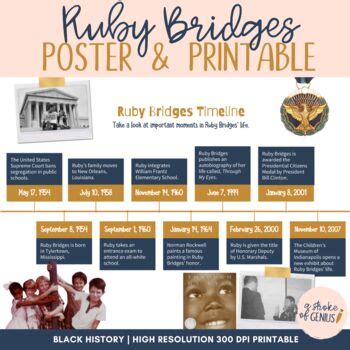 ruby bridges timeline and biography