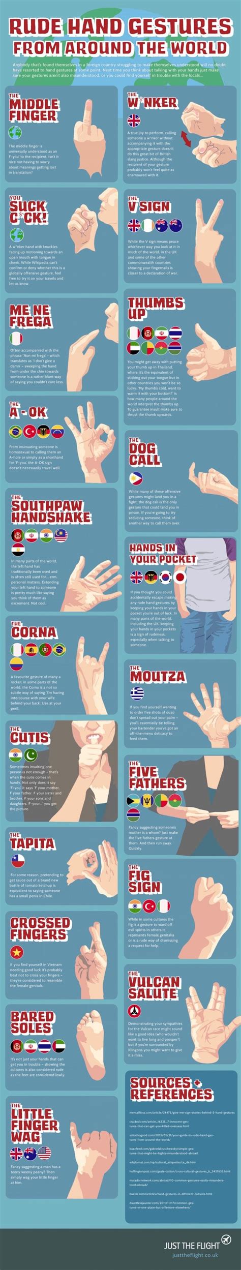rude hand gestures a guide to offending without wo