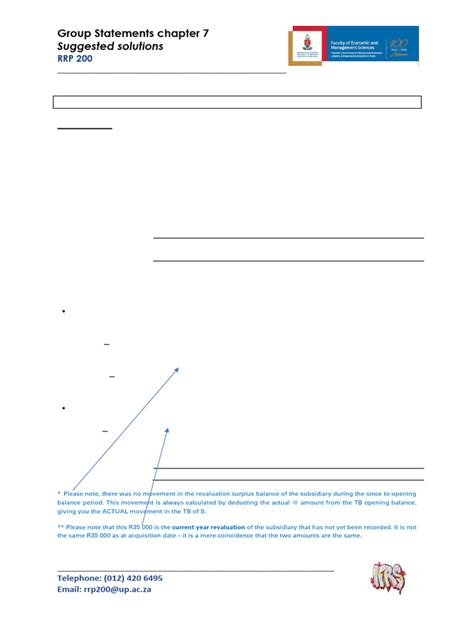 Rudin Chapter 7 Solutions