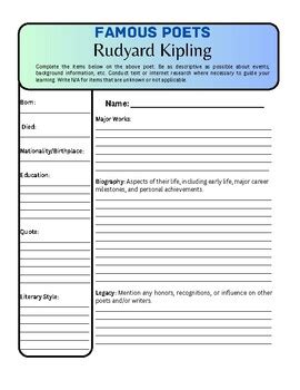 rudyard kipling biography summary worksheet answers