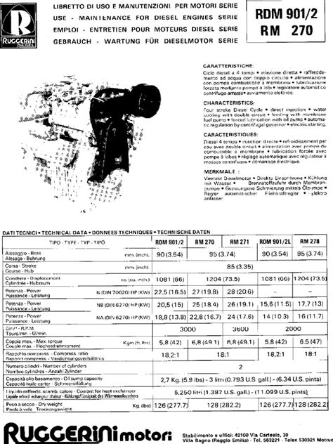 ruggerini rdm 901
