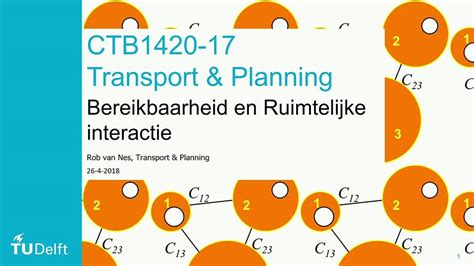 ruimtelijke interactie