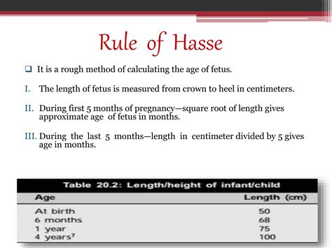 Rule Of Hasse