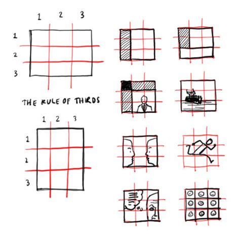 Rule Of Thirds Worksheets Study Common Core Rule Of Thirds Worksheet - Rule Of Thirds Worksheet