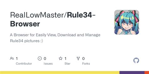 Rule34 Downloader Github Topics Github Rule 34 Video Downloader - Rule 34 Video Downloader