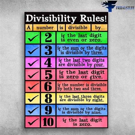 Rules For Divisibility By 7