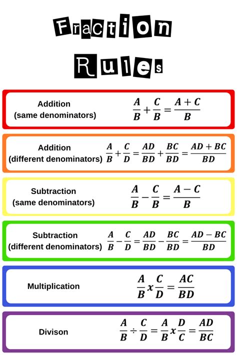 Rules For Fractions Fractioncalculation Com Rules For Subtracting Fractions - Rules For Subtracting Fractions