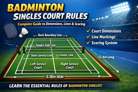 Rules In Playing Badminton