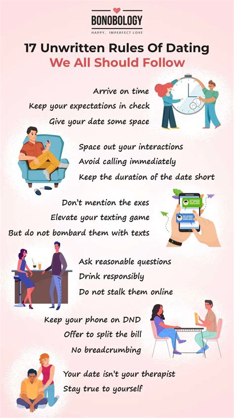 rules of dating but not in a relationship