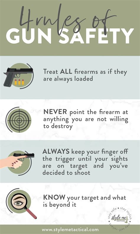 Rules Of Firearms Safety