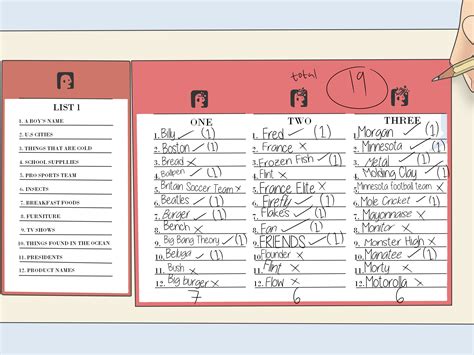 Rules Of Scattergories