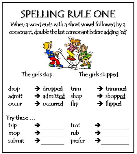 Rules Of Spelling Worksheets Spelling Sentence Worksheet - Spelling Sentence Worksheet