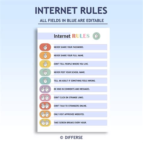 Rules Of The Internet