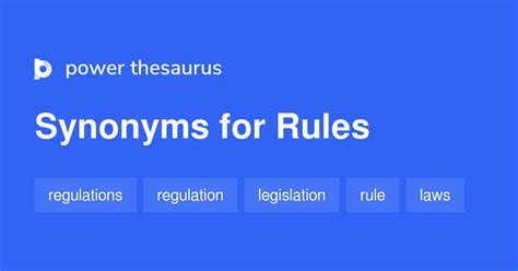 rules synonym