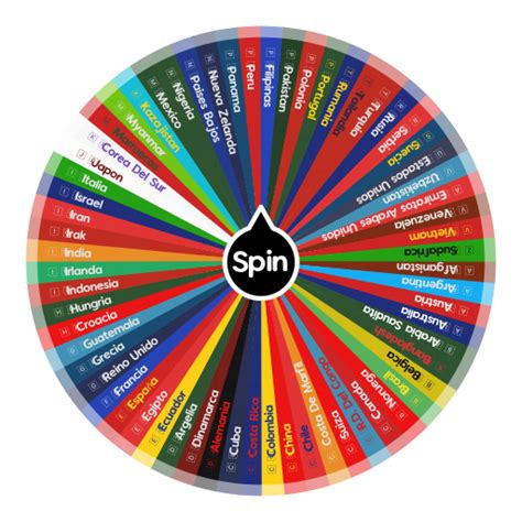 Ruleta De Paises