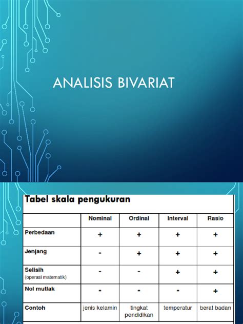 rumus analisis bivariat