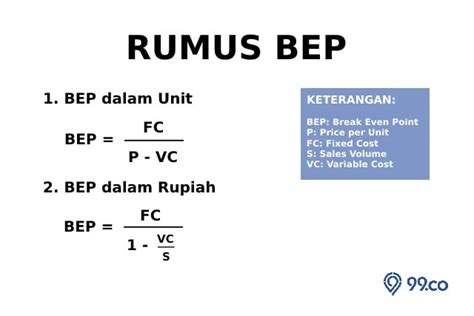 rumus bep unit