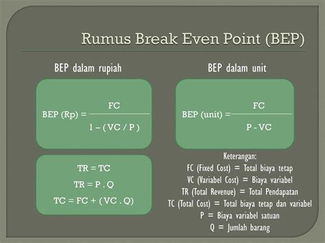 Rumus Bep Unit