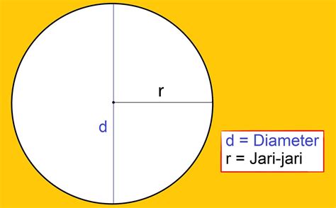 rumus diameter lingkaran