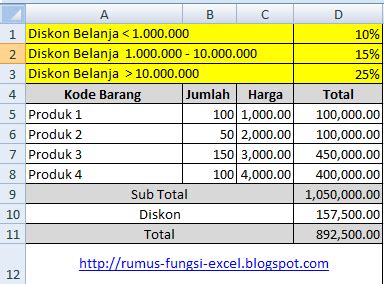 rumus diskon excel