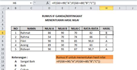 Rumus Excel Lengkap