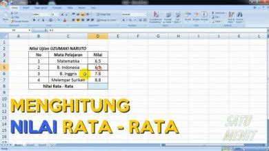 rumus excel rata rata | 3 Cara Menghitung Ratarata di Excel dengan