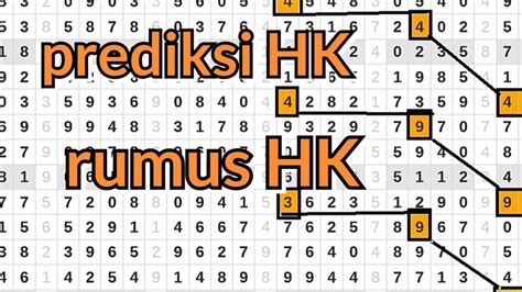 RUMUS HK TERBARU：TOGELSHIO - Shio Togel Hari Ini | Rumus Shio