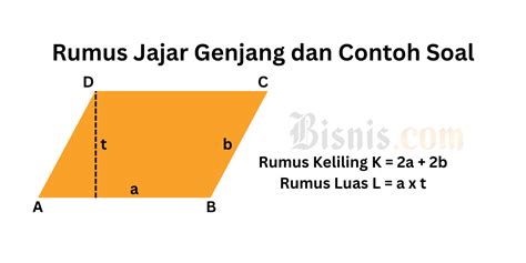 Rumus Jajar Genjang