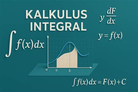 rumus kalkulus integral