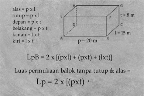Rumus Lp Balok