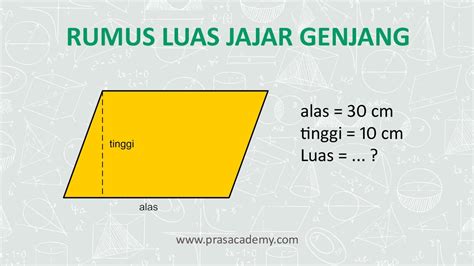 Rumus Luas Jajar Genjang