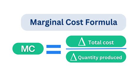 Rumus Marginal Cost