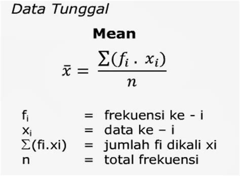 Rumus Mean Data Tunggal
